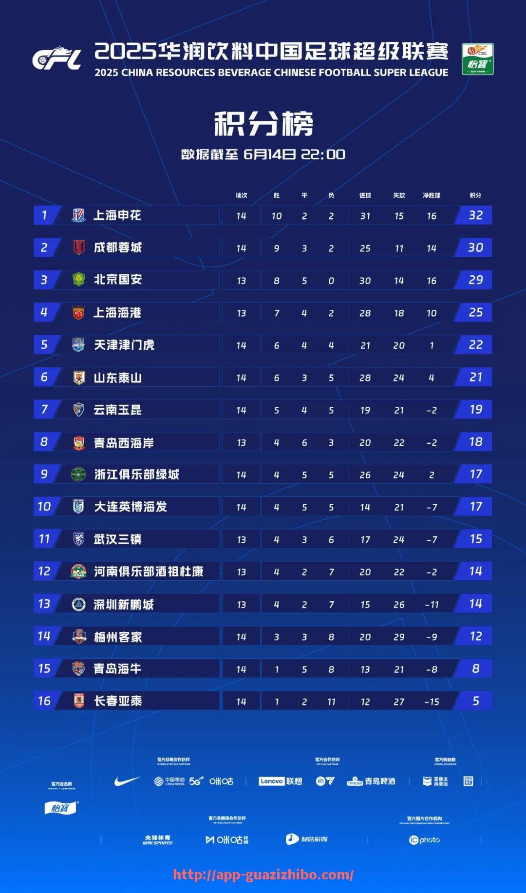瓜子直播-2006年NBA季后赛的精彩瞬间与战况